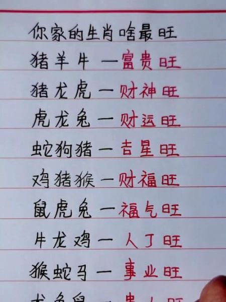 男猪女羊财运如何_男猪女羊合财吗