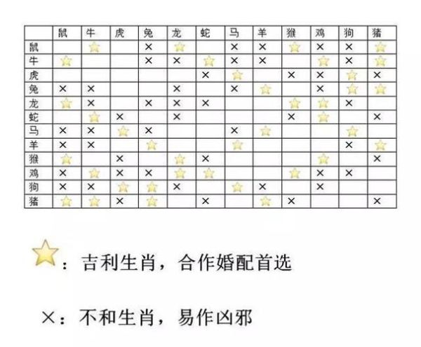父子属相相刑怎么化解_父子属相相冲有什么影响