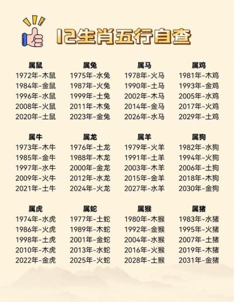 属相水火相克怎么办_水火属相相冲如何化解