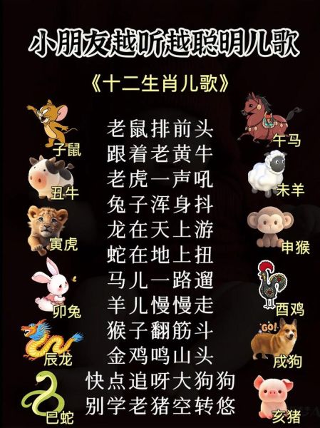 12属相口诀是什么_生肖顺序怎么背最快