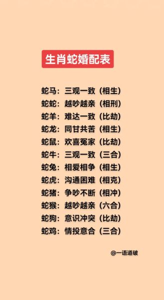 属蛇的和什么属相最配_属蛇婚姻最佳配对