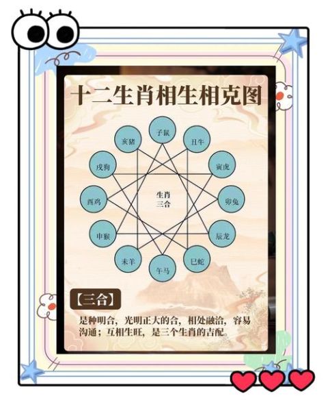 霹雳火命最配属相_霹雳火命和什么属相相克