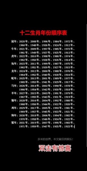 1907年属什么生肖_1907年出生的人命运如何