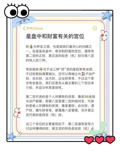 星盘怎么看偏财运_哪些宫位决定横财运