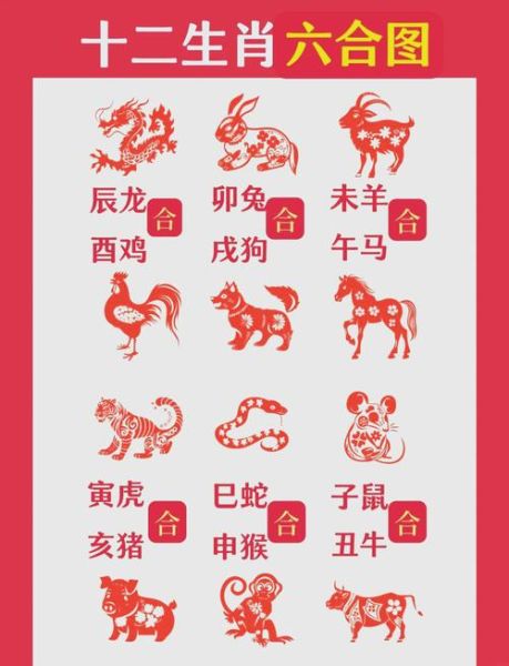 属牛三合属相有哪些_牛的三合贵人怎么找