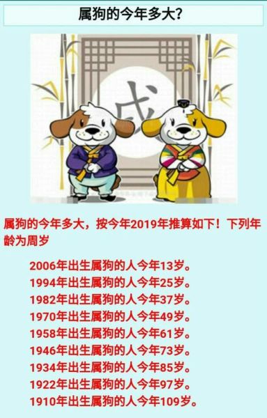 2018年属什么生肖_2018年出生属狗运势
