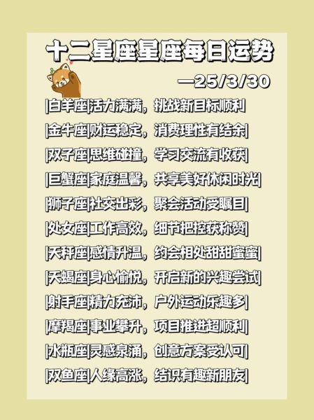 2014年12星座每月运势详解_如何提前规划全年好运