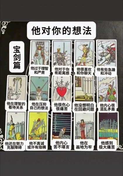 罗塔占卜准吗_如何用罗塔算运势