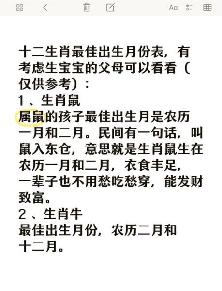 阴历10月属相是什么_生肖查询方法