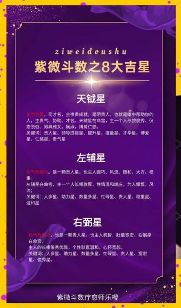 紫薇星2024运势详解_如何提升好运