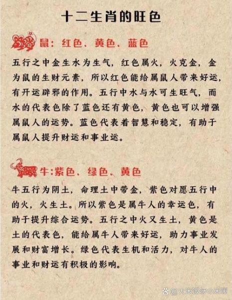 生肖终身运势如何_十二生肖一生财运事业感情全解析