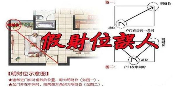 过路财生意财运是什么_如何布局招财