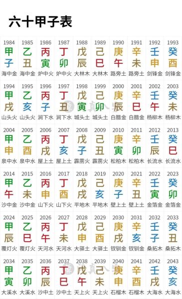 甲寅日财运_甲寅日柱如何招财