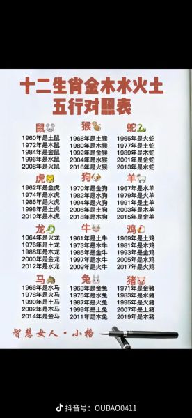 1982年属狗是什么命_2024年运势如何