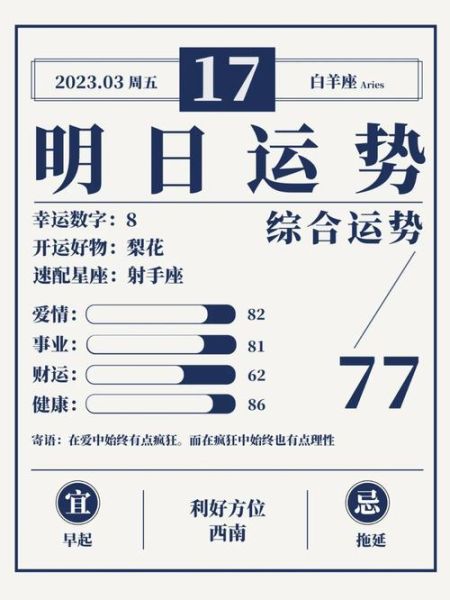 白羊座明日运势查询_白羊座明天运势怎么样