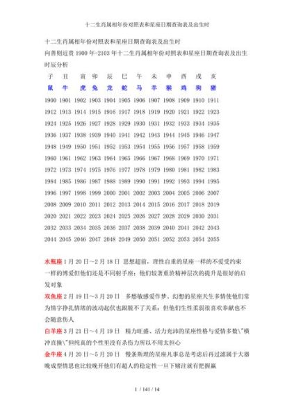 生日查属相_如何根据出生日期确定生肖
