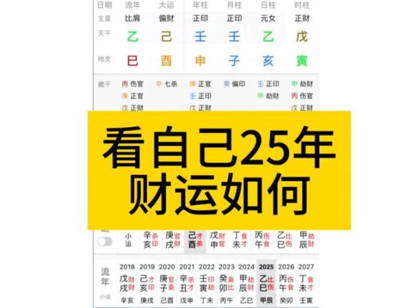生目测财运怎么看_生目测财运准不准