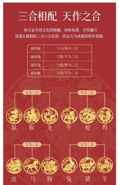 羊和龙相配财运如何_羊龙合财秘诀