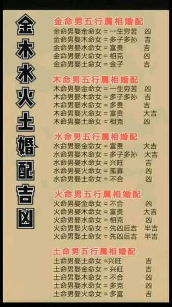 火局属相适合什么职业_火局属相运势如何