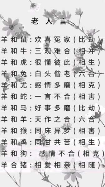 属羊和什么属相相克_属羊的克星有哪些