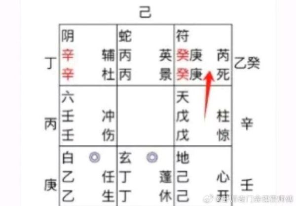遁卦财运_如何化解财运受阻