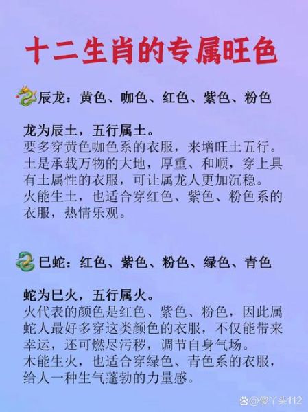 十二生肖排序表_为什么鼠排第一