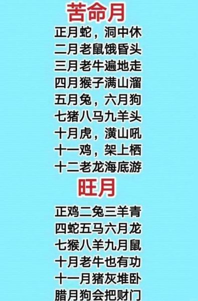 属相例月是什么意思_如何查询属相例月