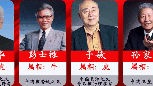 世界名人属相有哪些_哪些属相更容易成功