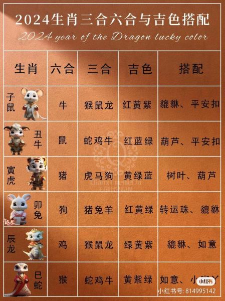 肖狗今年财运如何_肖狗2024年旺财方位在哪