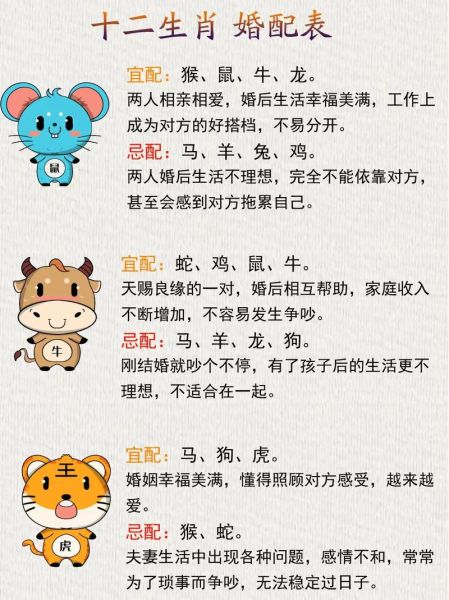 属相不合能结婚吗_属相不合怎么化解