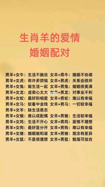 羊属相和什么属相合_羊属相最佳配对
