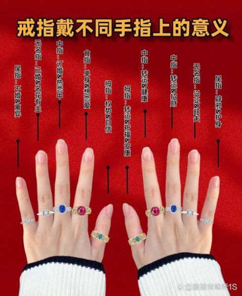 梦到戴钻戒是什么意思_梦到戴钻戒预示什么