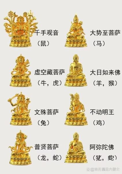 佛像属相如何选_佛像与生肖相冲吗