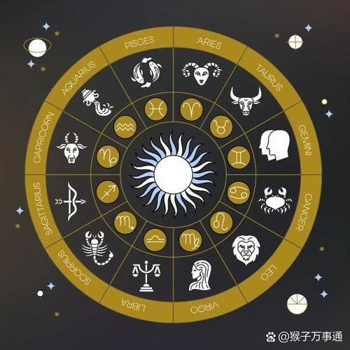 11月11日星座运势_今日运势如何
