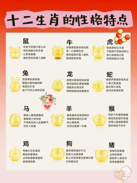 十二生肖排序由来_属相顺序表