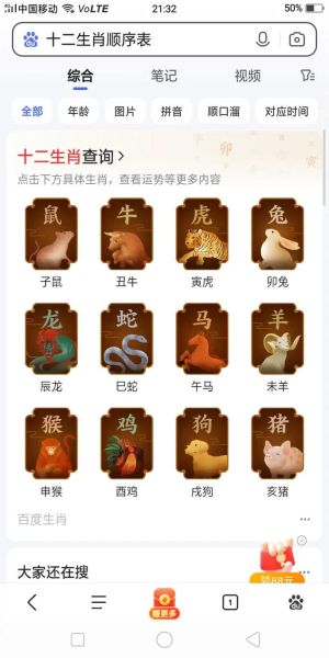 属相排序怎么排_十二生肖顺序由来