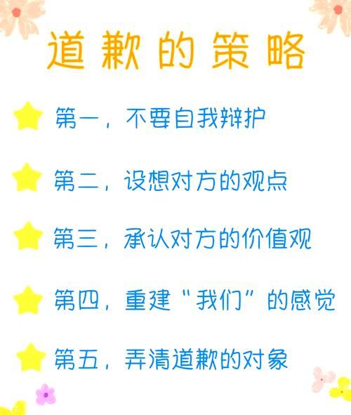 梦到下跪道歉是什么意思_如何化解梦境中的愧疚感