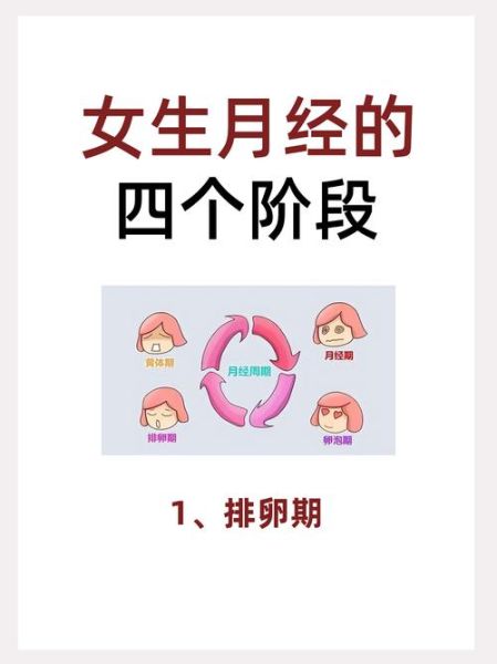 例假时间看运势_如何通过月经预测运势