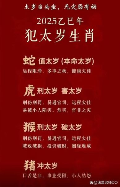 李计忠2013年生肖运势_2013年犯太岁如何化解