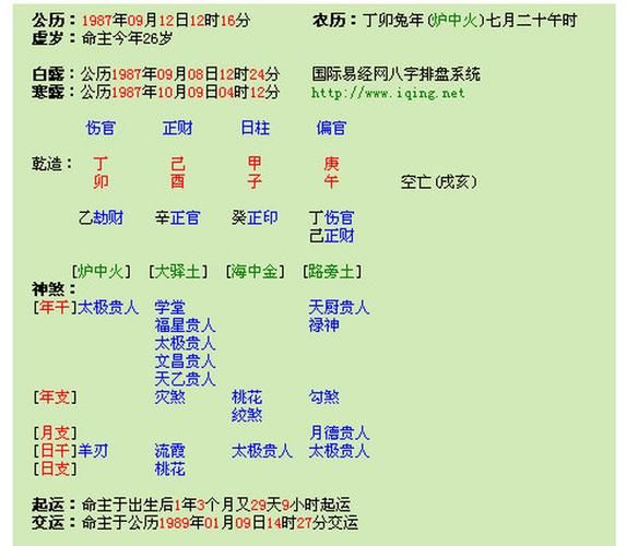 生辰八字算财运准吗_如何看八字财运