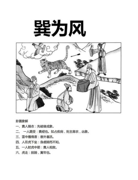 易经巽卦求财运_如何提升偏财运