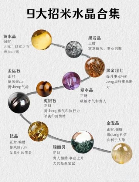 主财运的水晶有哪些_如何挑选招财石