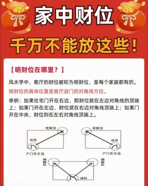 财运风水术真的有用吗_如何布局才能招财