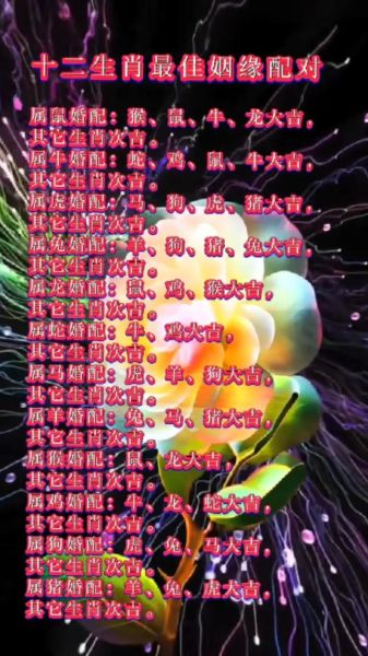 龙的配偶是什么属相_属龙婚配宜忌