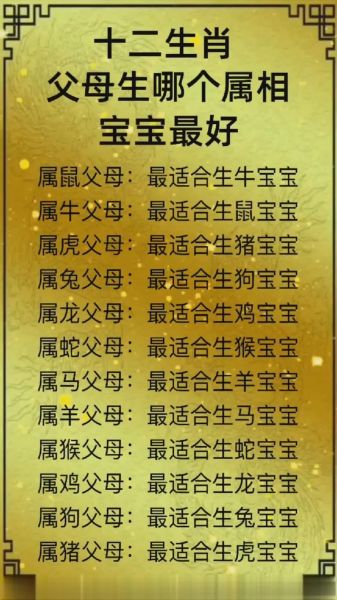 属相子女_哪个属相的孩子最旺父母