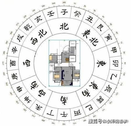 怎么吸取邻居的财运_风水布局真的有用吗