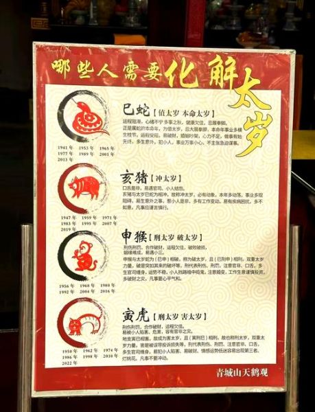 2015年各属相运势如何_2015年犯太岁属相有哪些