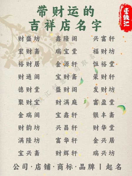 带财运的店名怎么取_有财运的店名大全