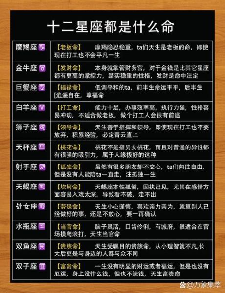 2024年男星座运势_哪个星座男财运最旺