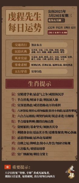 15年属龙运势如何_2025年运势详解